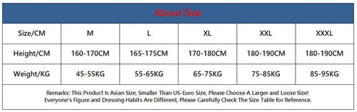 3Pcs/Set Cotton Panties For Men Trendy U Convex Design Boxer Shorts